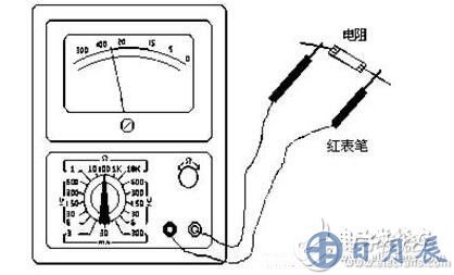 測量電阻：--先將表棒搭在一起短路，使指針向右偏轉，隨即調整“Ω”調零旋鈕，使指針恰好指到0。然后將兩根表棒分別接觸被測電阻（或電路）兩端，讀出指針在歐姆刻度線（第一條線）上的讀數，再乘以該檔標的數字，就是所測電阻的阻值。例如用R*100擋測量電阻，指針指在80，則所測得的電阻值為80*100=8K。