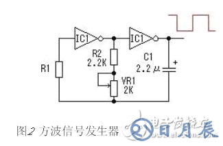 詳解由MOS管、變壓器搭建的逆變器電路及其制作過程
