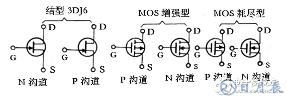 場效應管管腳圖