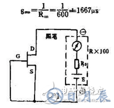 　萬用電表置R×1k檔，然后反復(fù)測試管子的三個電極，只要其中兩腳的正、反向測試電阻值相等，約為幾千歐姆時，這兩個極必定是漏、源極。當(dāng)然為了驗證還得確定剩下那只腳是柵極，該腳對漏、源極中任一腳的正、反向電阻應(yīng)是不一樣大的（PN結(jié)），若—樣，說明該管是壞的。