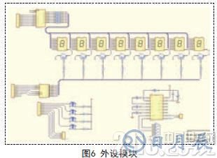采用STC12C5A60S2單片機為核心實現(xiàn)自動配料控制系統(tǒng)的設計