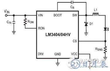基于結(jié)溫保護(hù)的LED驅(qū)動電路設(shè)計