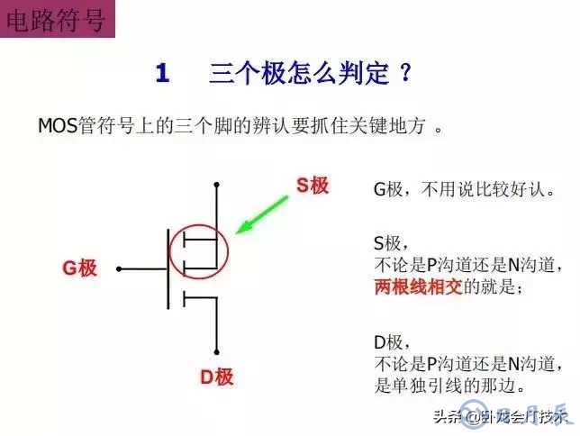 MOS管電路工作原理及詳解！50多張圖揭示一切MOS管電路圖